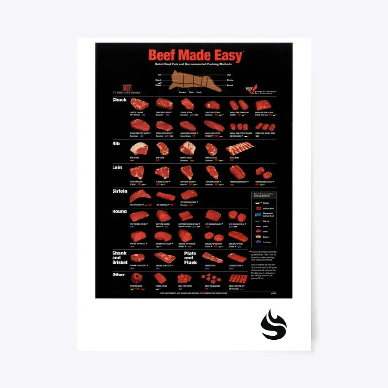 BEEF MADE EASY